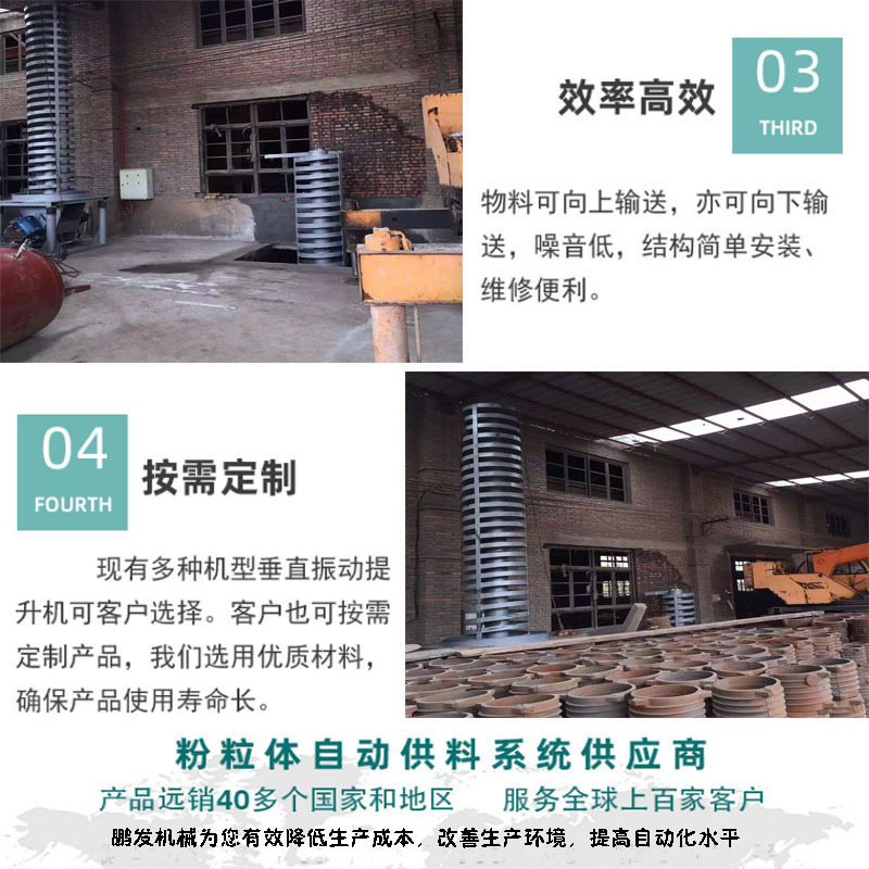 垂直提升输送颗粒 散料等食品级Z型斗式提升机